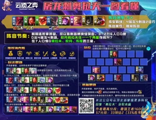 刺客龙王阵容搭配推荐　最新刺客阵容-第8张