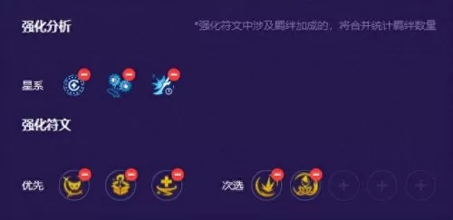 刺激战场暗星阵容搭配　白夜极光阵容推荐-第5张
