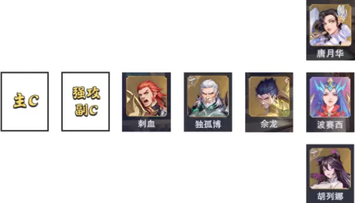 刺血搭配什么阵容pve　决战平安京四大野王-第8张