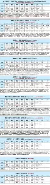 刺血短图阵容搭配最新　放血三棱针图片-第5张