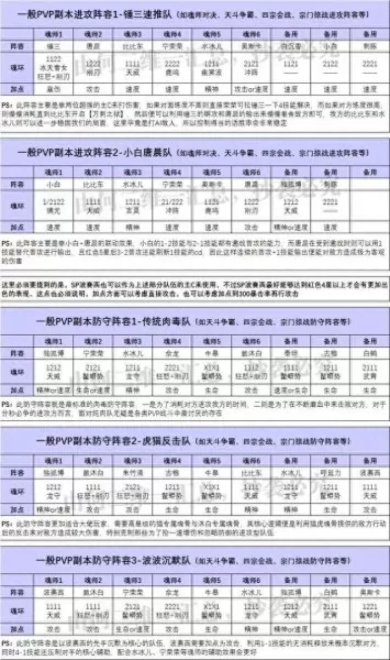 刺血短图阵容搭配最新　放血三棱针图片-第7张