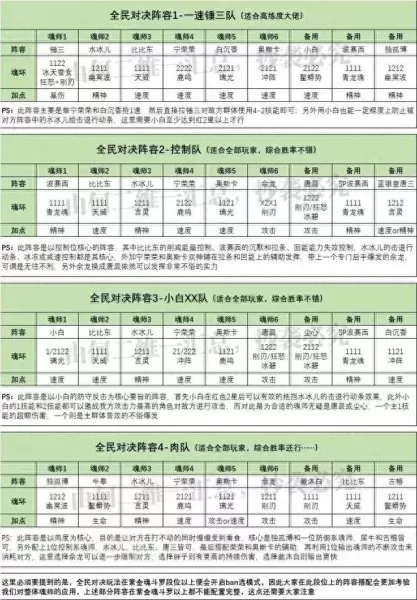 刺血短图阵容搭配最新　放血三棱针图片-第6张