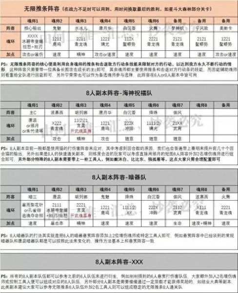 刺血短图阵容搭配最新　放血三棱针图片-第9张