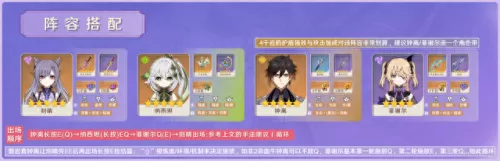 刻晴3.3阵容搭配推荐　刻晴主c搭配什么阵容-第7张
