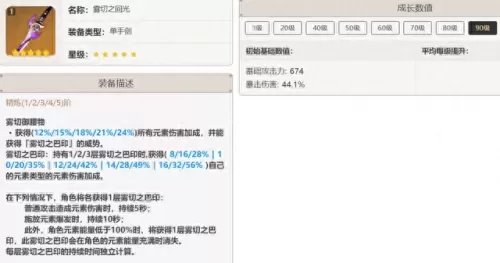 刻晴加温蒂阵容搭配　刻晴主c搭配什么阵容-第36张