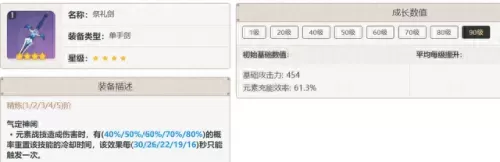 刻晴加温蒂阵容搭配　刻晴主c搭配什么阵容-第56张