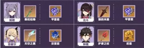 刻晴感电队阵容搭配　刻晴平民配队-第9张