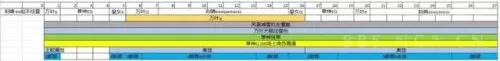刻晴最新阵容搭配3.2　刻晴主c搭配什么阵容-第2张