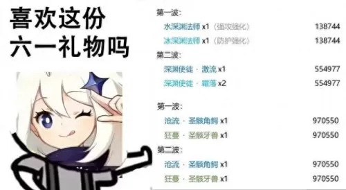 刻晴深渊阵容搭配3.5　原神90级刻晴毕业面板-第12张