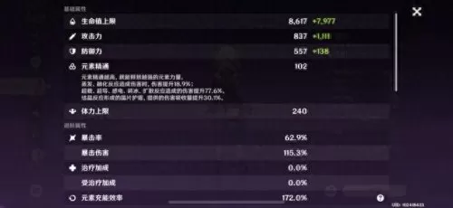 刻晴阵容搭配推荐平民　0命刻晴激化配队平民-第3张