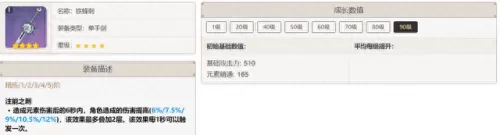 刻晴阵容搭配物理1.5　刻晴主c搭配什么阵容-第39张