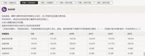 刻晴阵容搭配物理1.5　刻晴主c搭配什么阵容-第61张