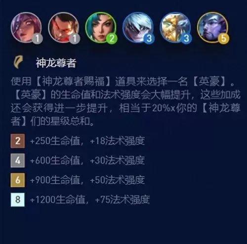 削弱法师阵容搭配什么　云顶之弈6法师阵容搭配-第1张