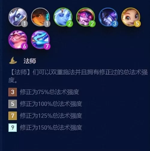 削弱法师阵容搭配图表　什么叫削弱-第5张