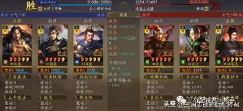 前世今生最强阵容搭配　前世2杀隐藏怪拿五宝-第2张