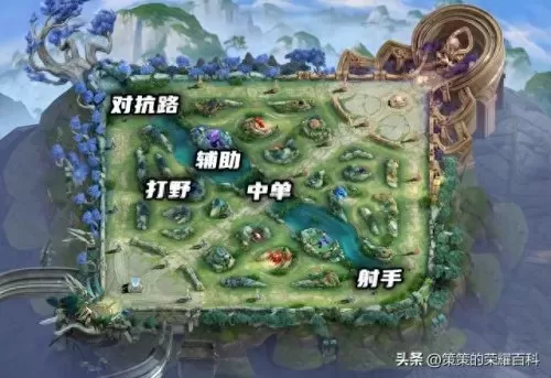 前中期最强阵容搭配　最佳阵容平民攻略-第1张
