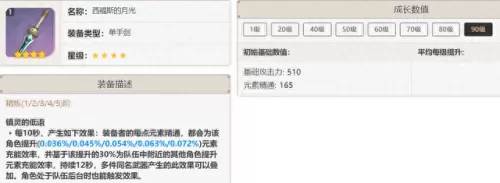 前后期原神阵容搭配　原神平民萌新配队-第54张