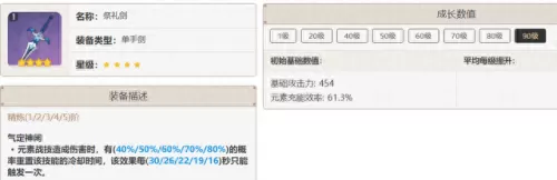 前后期原神阵容搭配　原神平民萌新配队-第56张