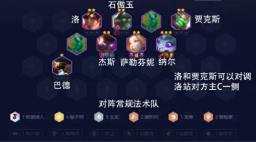 前期保血阵容搭配推荐　最佳阵容平民攻略-第1张