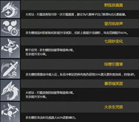 前期八重怎么搭配阵容　新版本八斗士阵容-第6张