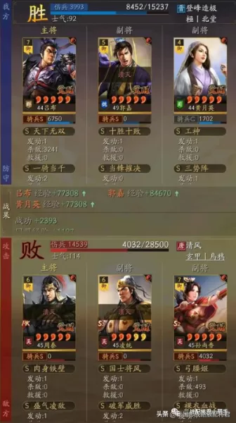 前期吕布打架阵容搭配　三国志吕布怎么搭配 最强阵容攻略-第4张