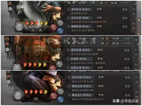 前期弓兵阵容搭配图　三国志阵容搭配攻略-第1张