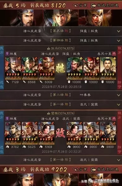 前期稳赢阵容装备搭配　最佳阵容平民攻略-第4张