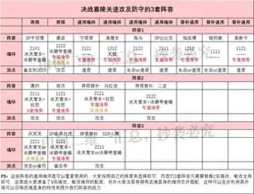 前期防守阵容搭配推荐图(2000年nba最佳防守阵容)-第6张