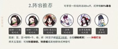 前线之战阵容搭配推荐　流浪者阵容-第1张