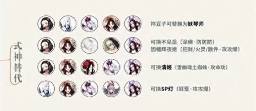 前线作战决战阵容搭配　少女前线为什么无法开始作战-第2张