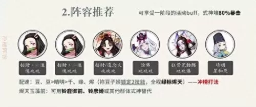 前线作战最强阵容搭配图(后期兵种搭配攻略)-第1张