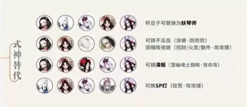 前线作战阴阳师阵容搭配(2023阴阳师狩猎战阵容推荐)-第2张