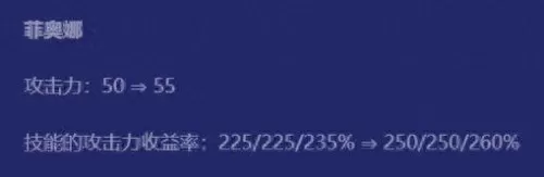 前线击剑阵容搭配推荐　少女前线t0最佳配枪阵容-第3张