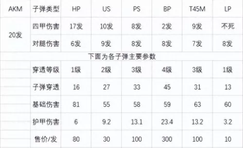 前线要塞阵容搭配推荐　流浪者阵容-第16张