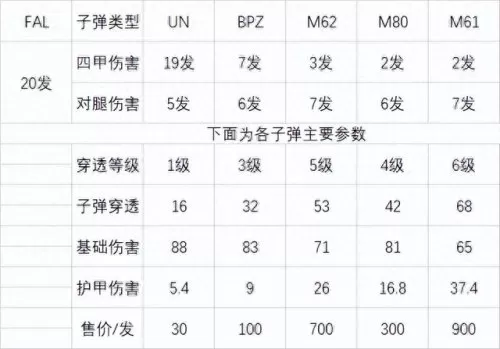 前线要塞阵容搭配推荐　流浪者阵容-第19张