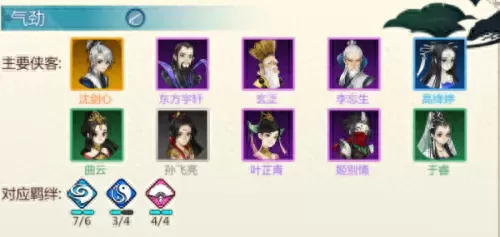 剑三侠客阵容搭配图表　剑网三什么侠客最好-第1张