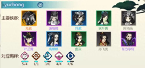 剑三侠客阵容搭配图表　剑网三什么侠客最好-第3张