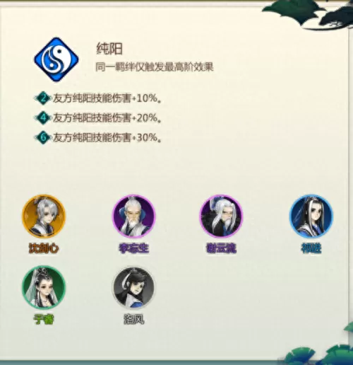 剑三侠客阵容搭配图表　剑网三什么侠客最好-第15张