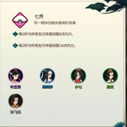 剑三侠客阵容搭配图表　剑网三什么侠客最好-第16张