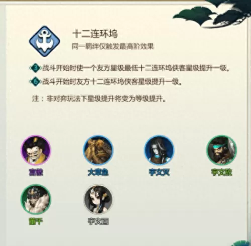 剑三侠客阵容搭配图表　剑网三什么侠客最好-第22张