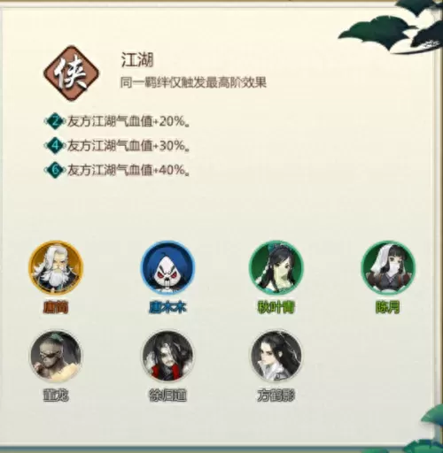 剑三侠客阵容搭配图表　剑网三什么侠客最好-第25张