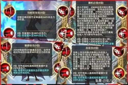 剑与远征joker阵容搭配　剑与远征零氪最强阵容-第2张