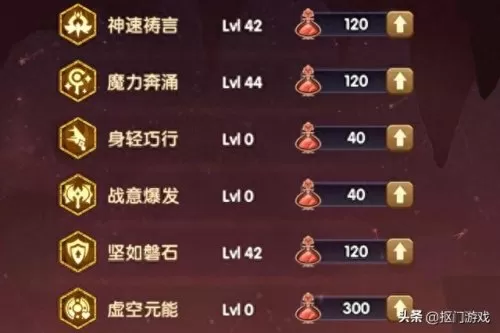 剑与远征双子阵容搭配　剑与远征后期五大主C-第5张
