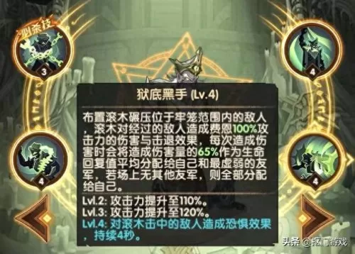 剑与远征费恩阵容搭配　剑与远征最新阵容排行-第7张
