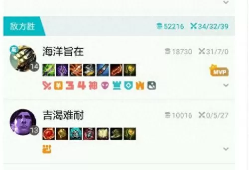 剑圣无敌五杀阵容搭配　剑圣最强六神装出装-第2张