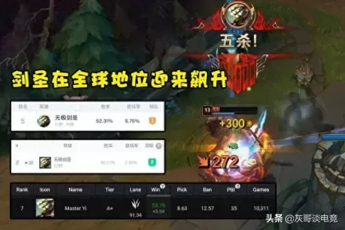 剑圣最新搭配阵容出装　云顶之弈推荐阵容及详细出装-第2张