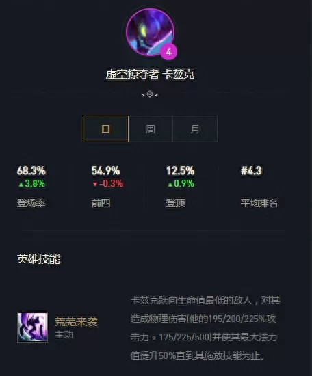 剑士变异阵容搭配图片　kenshi这游戏非常无聊-第4张