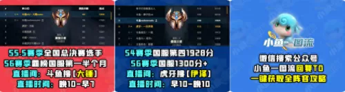 剑士大虫子阵容搭配图　崛起大剑公认最强配装-第3张