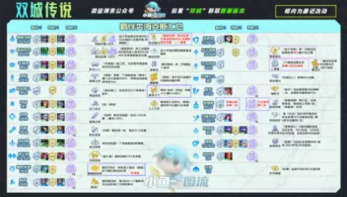 剑士大虫子阵容搭配图　崛起大剑公认最强配装-第9张