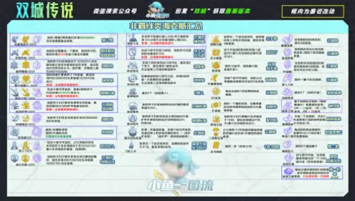 剑士大虫子阵容搭配图　崛起大剑公认最强配装-第10张